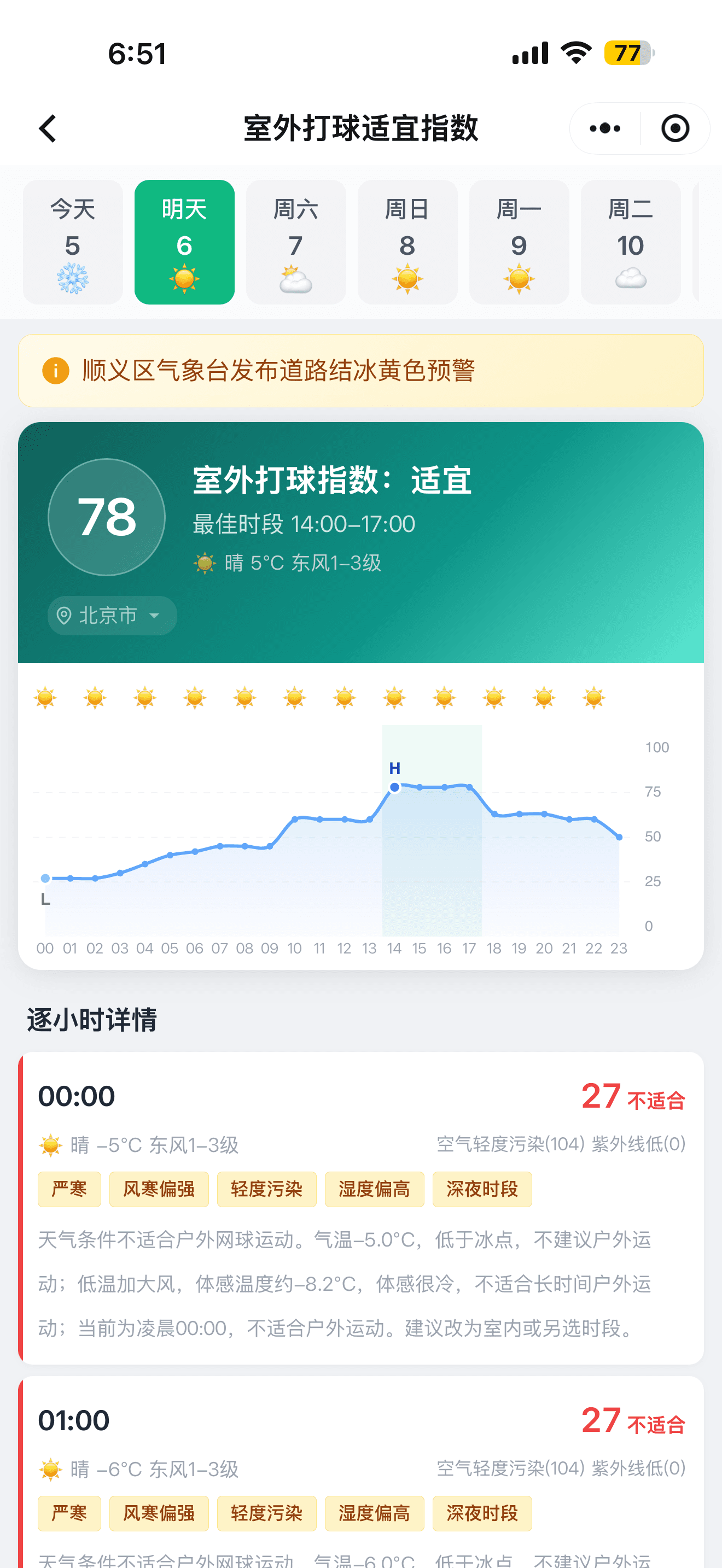 打球适宜指数